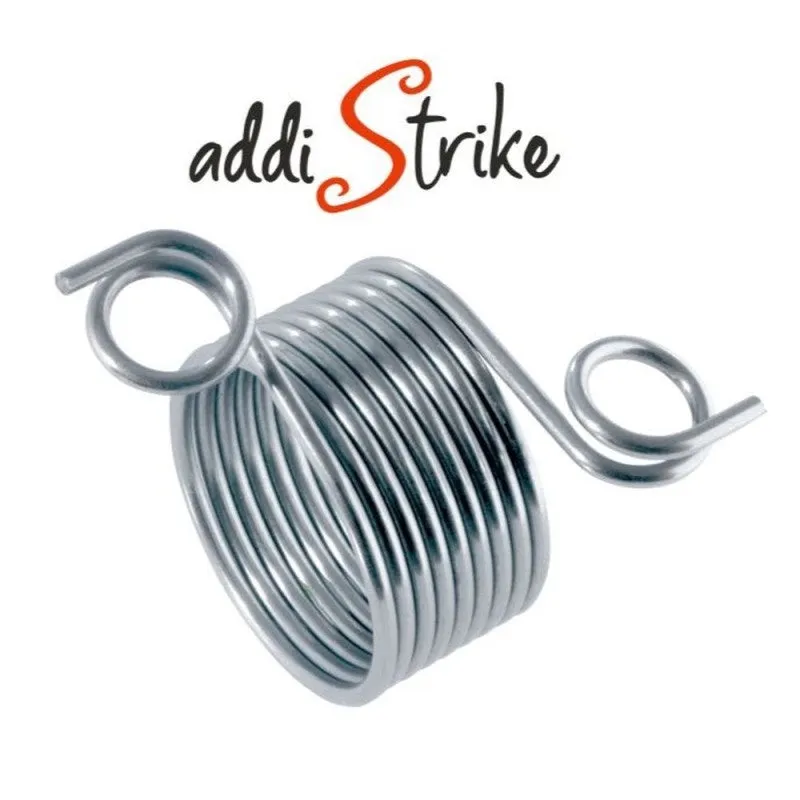 Yarn Guide Ring Thimble